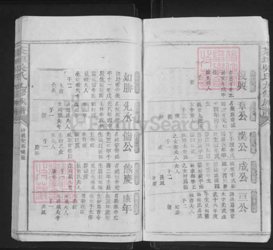 福建省三明市宁化县安远镇吴氏族谱-茶垣吴氏九修族谱.pdf电子版预览图5