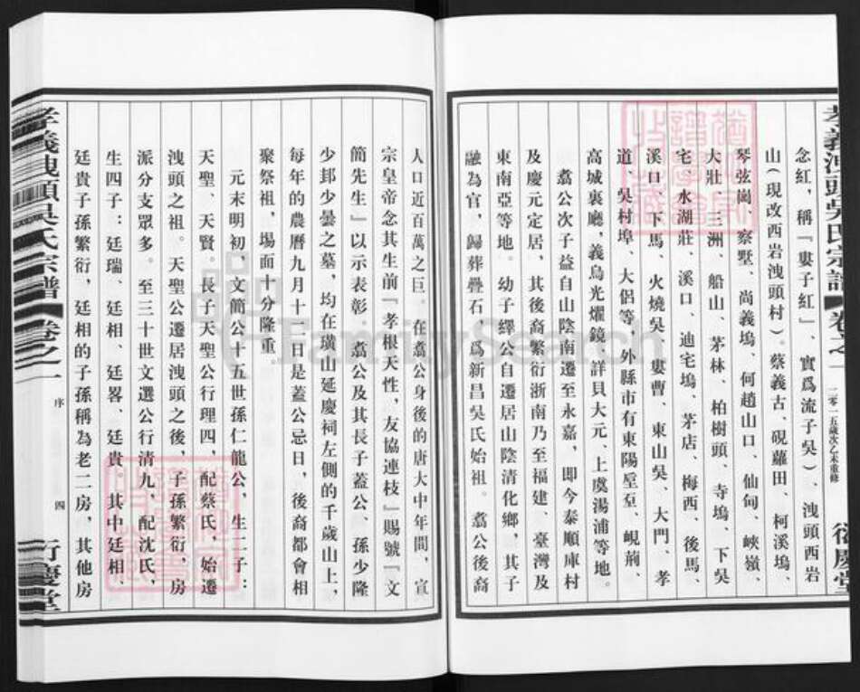 浙江省绍兴诸暨市诸暨吴氏衍庆堂族谱-孝义泄头吴氏宗谱.pdf电子版预览图4