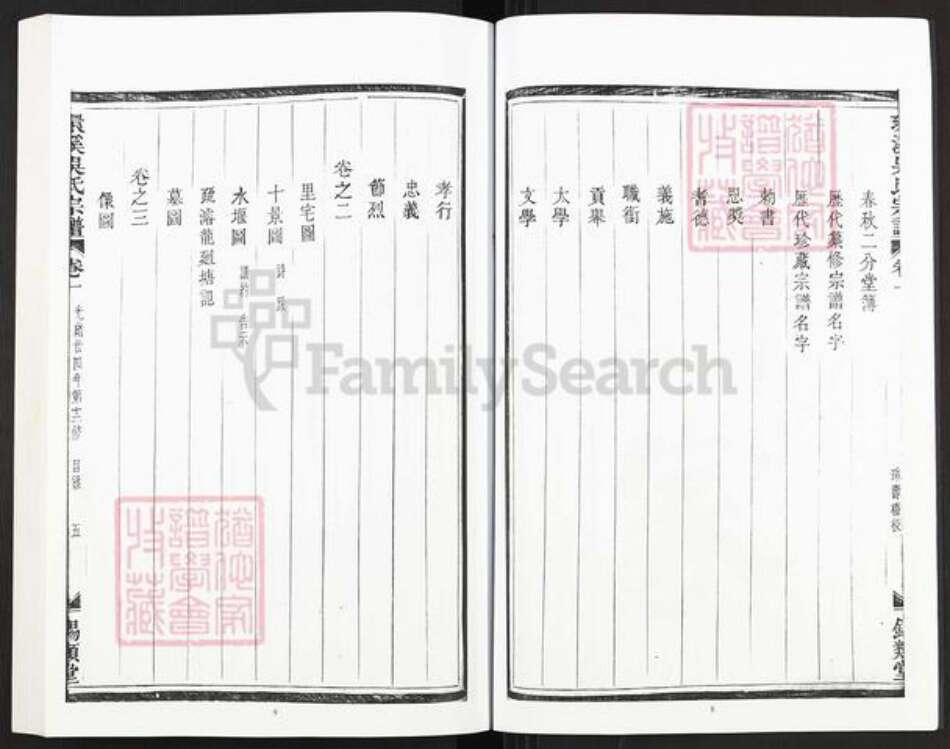 浙江省金华市婺城区吴氏锡类堂族谱-环溪吴氏宗谱.pdf电子版预览图5