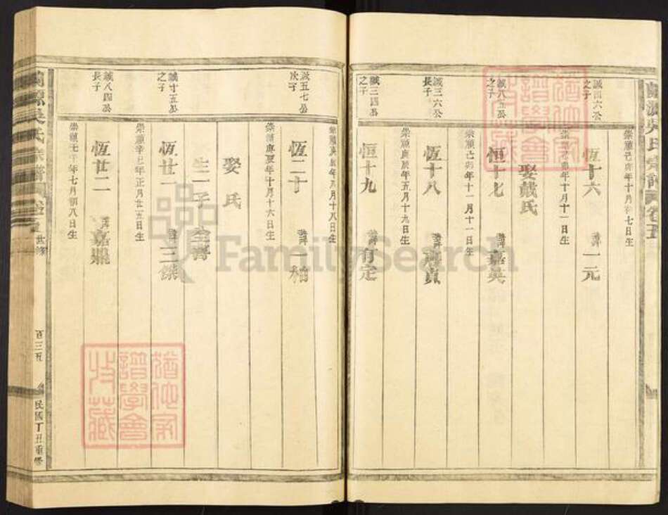 浙江省金华市婺城区吴氏族谱-兰源吴氏宗谱.pdf电子版预览图5