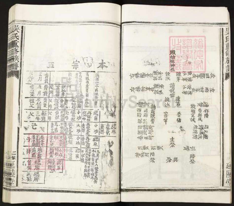 江西省宜春市丰城市曲江镇吴氏延陵堂族谱-吴氏重修族谱.pdf电子版预览图5