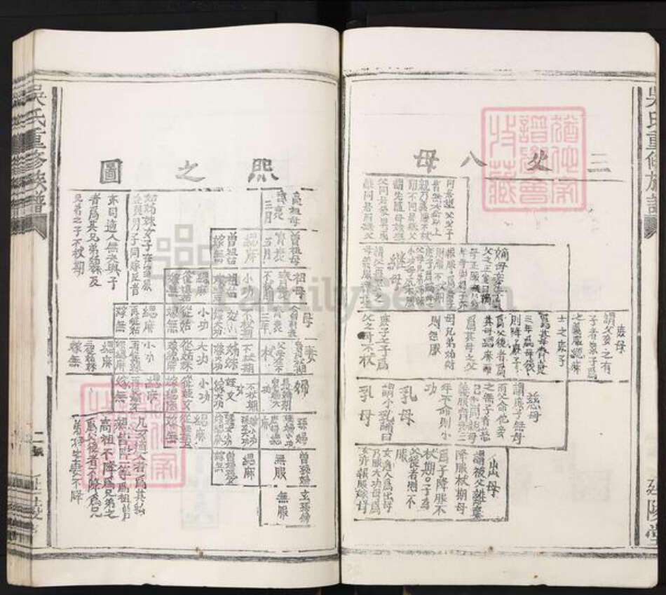江西省宜春市丰城市孙渡街道吴氏延陵堂族谱-吴氏重修族谱.pdf电子版预览图4