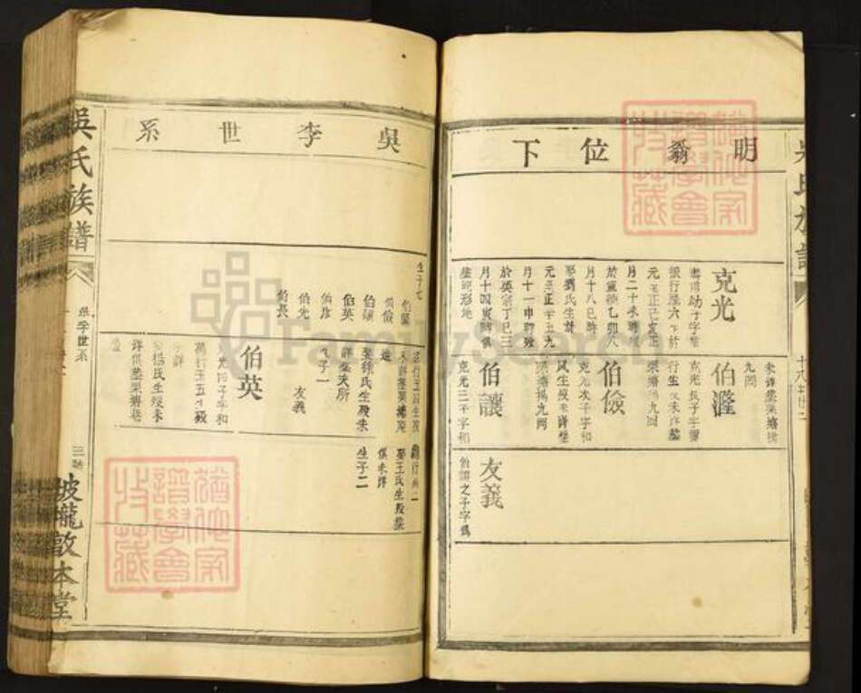 江西省南昌市安义县石鼻镇吴氏敦本堂族谱-吴氏族谱.pdf电子版预览图3