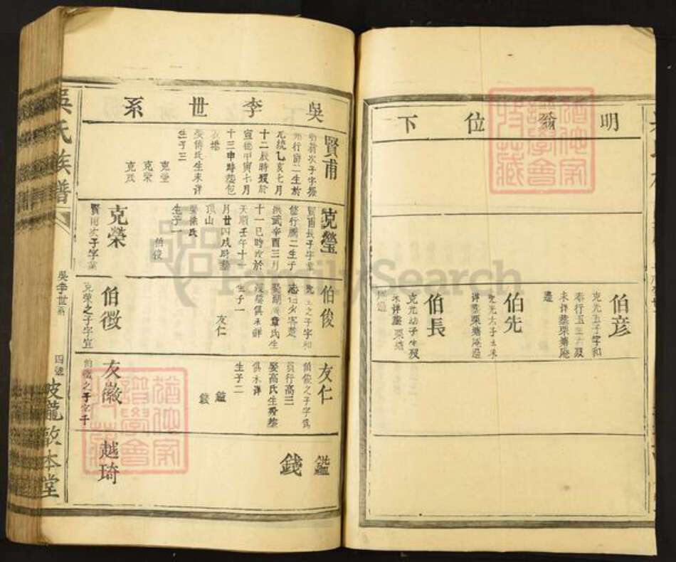 江西省南昌市安义县石鼻镇吴氏敦本堂族谱-吴氏族谱.pdf电子版预览图4