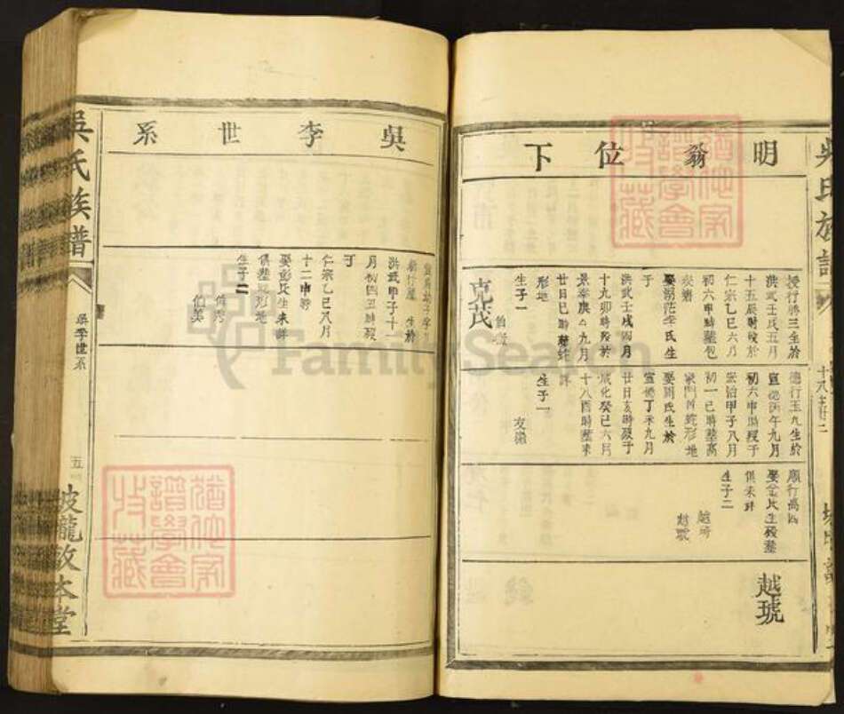 江西省南昌市安义县石鼻镇吴氏敦本堂族谱-吴氏族谱.pdf电子版预览图5