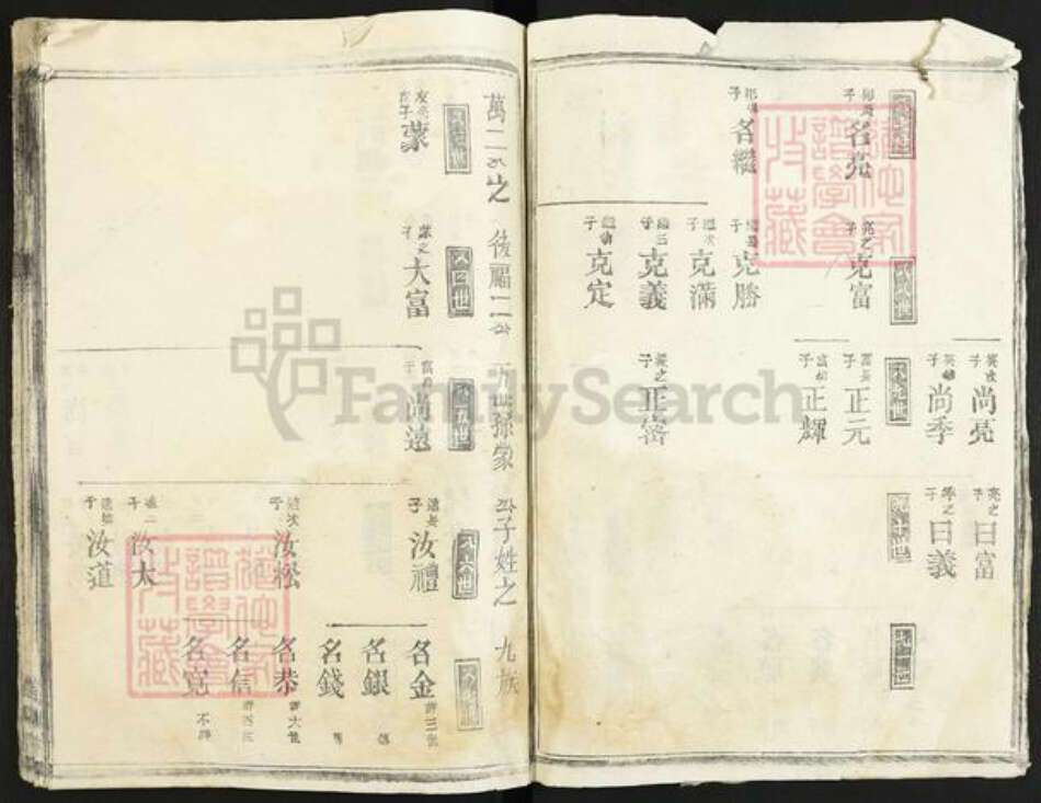 江西省九江市都昌县吴氏族谱-延腾吴氏宗谱.pdf电子版预览图3