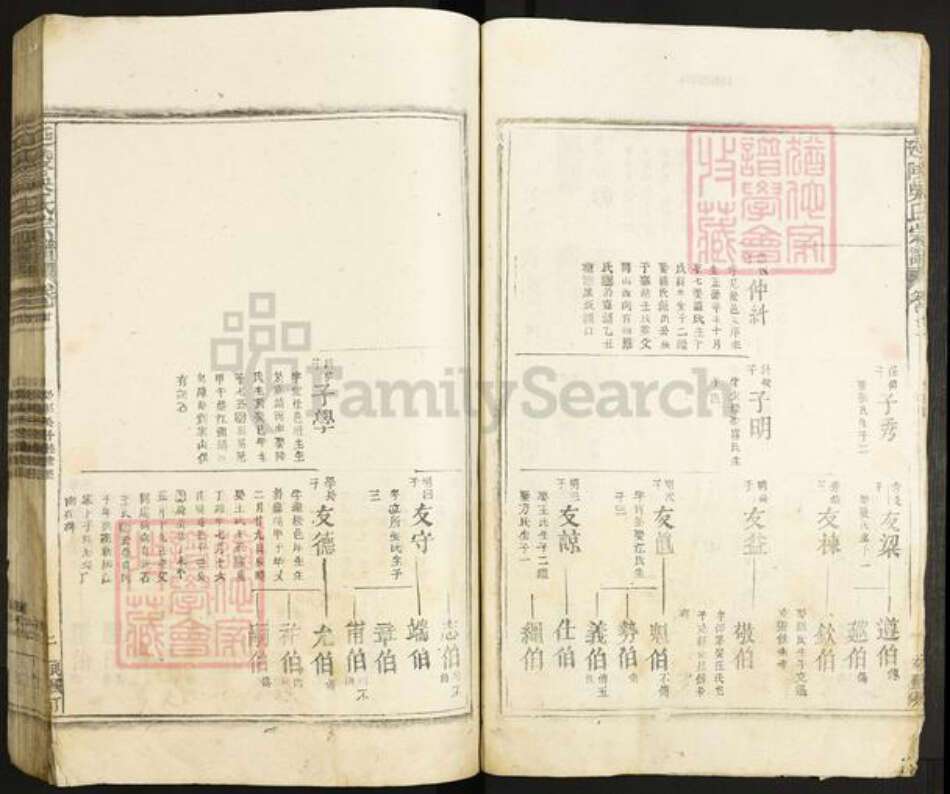 江西省九江市都昌县江西省九江市都昌县吴氏族谱-延陵吴氏宗谱.pdf电子版预览图2