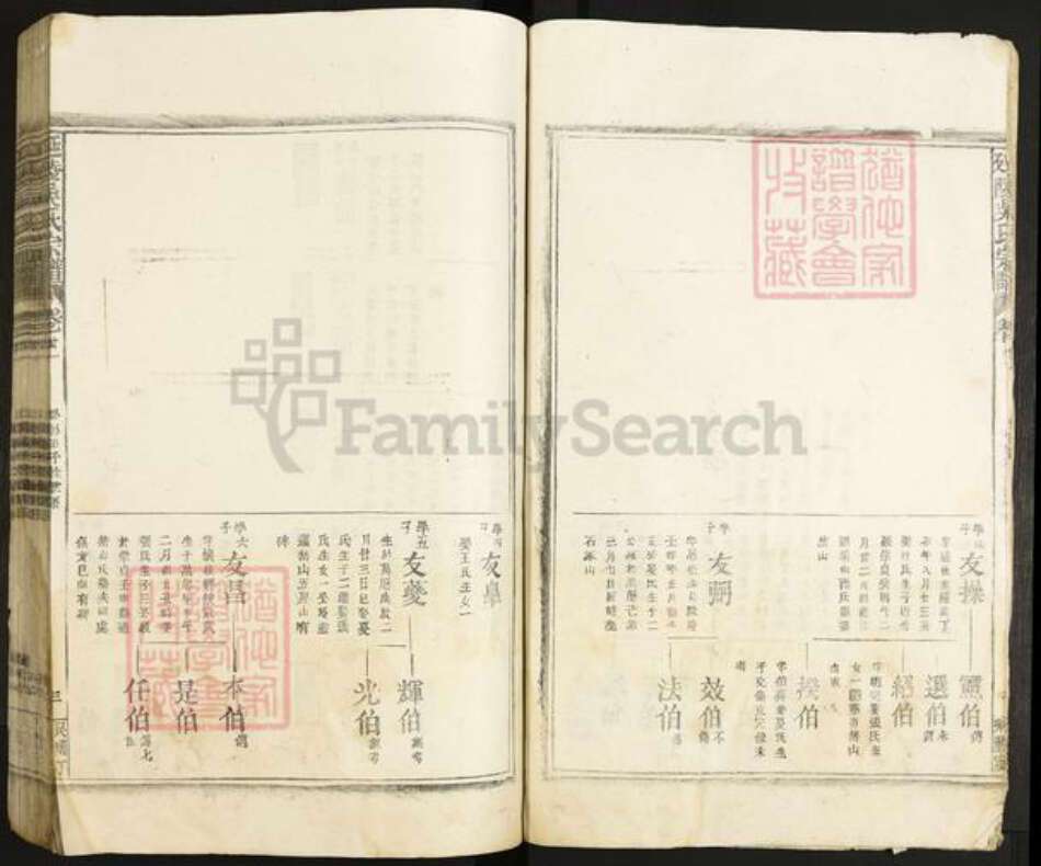 江西省九江市都昌县江西省九江市都昌县吴氏族谱-延陵吴氏宗谱.pdf电子版预览图3