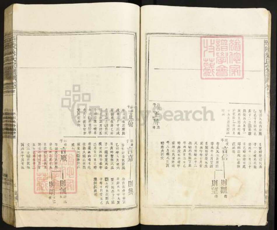 江西省九江市都昌县江西省九江市都昌县吴氏族谱-延陵吴氏宗谱.pdf电子版预览图5