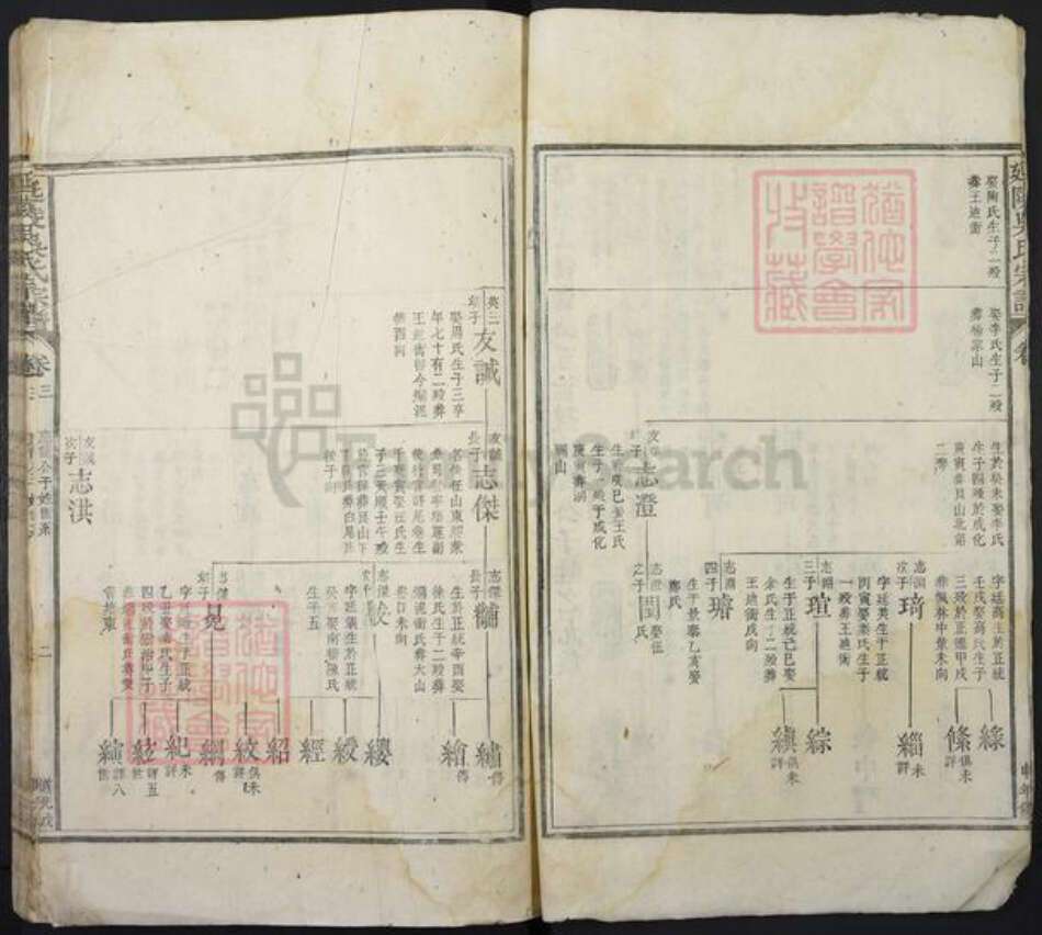 江苏省常州市江西省南昌市进贤县吴氏族谱-延陵吴氏宗谱.pdf电子版预览图3