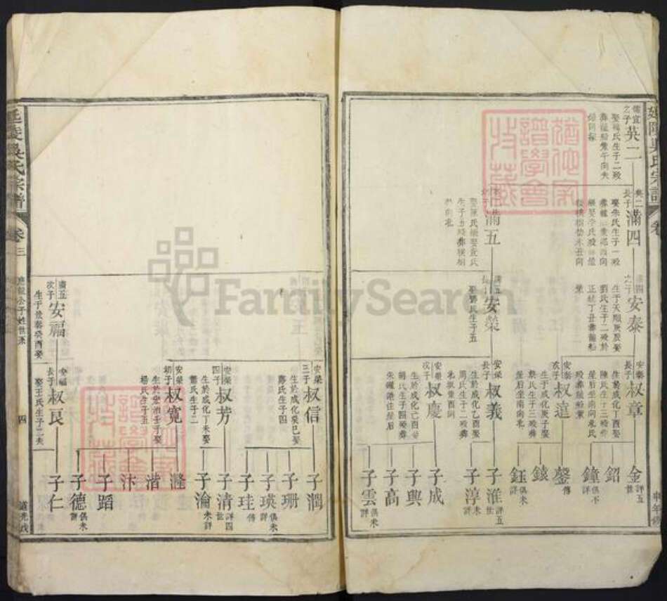 江苏省常州市江西省南昌市进贤县吴氏族谱-延陵吴氏宗谱.pdf电子版预览图5