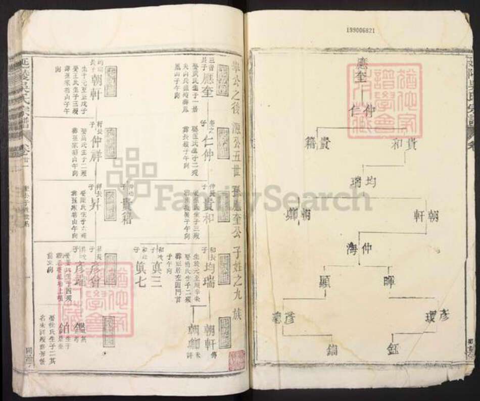 广东省清远市英德市英城街道江西省九江市吴氏族谱-延陵吴氏宗谱.pdf电子版预览图1