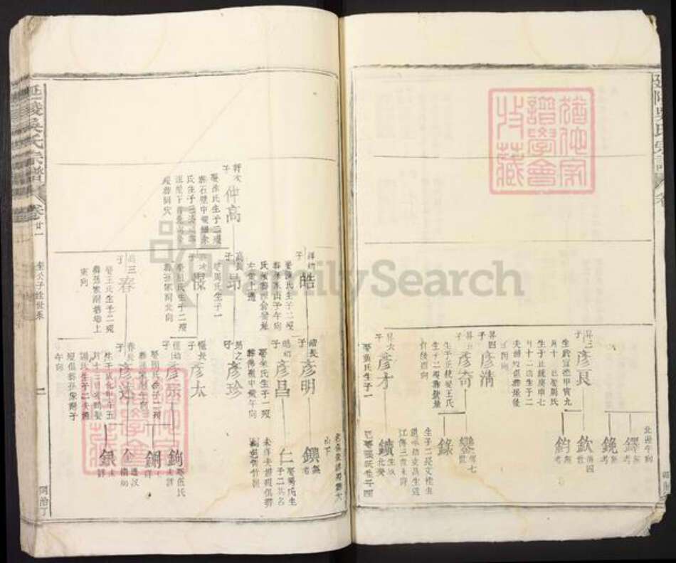 广东省清远市英德市英城街道江西省九江市吴氏族谱-延陵吴氏宗谱.pdf电子版预览图2