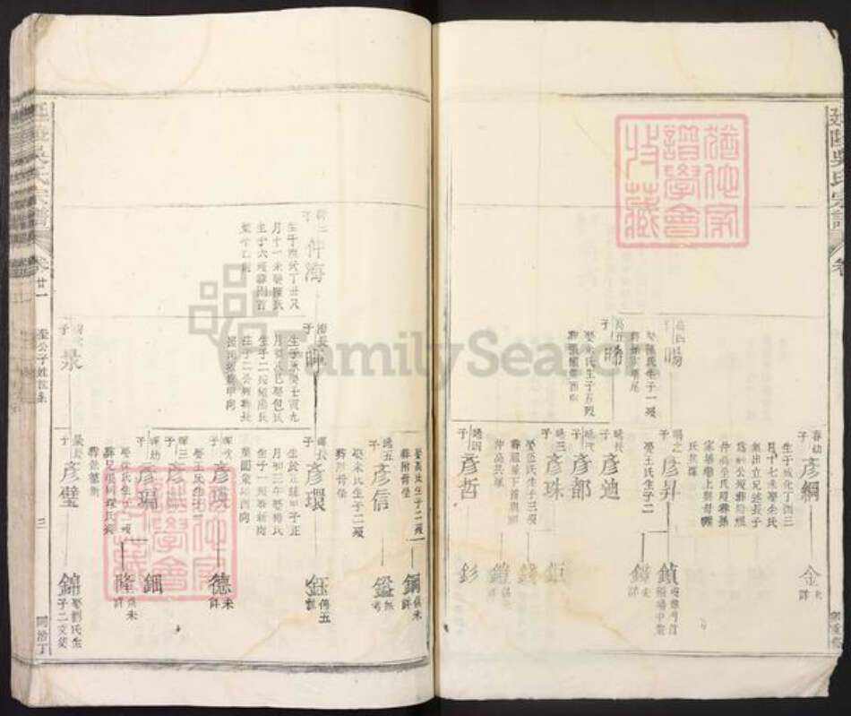 广东省清远市英德市英城街道江西省九江市吴氏族谱-延陵吴氏宗谱.pdf电子版预览图3