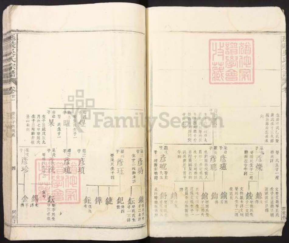 广东省清远市英德市英城街道江西省九江市吴氏族谱-延陵吴氏宗谱.pdf电子版预览图4