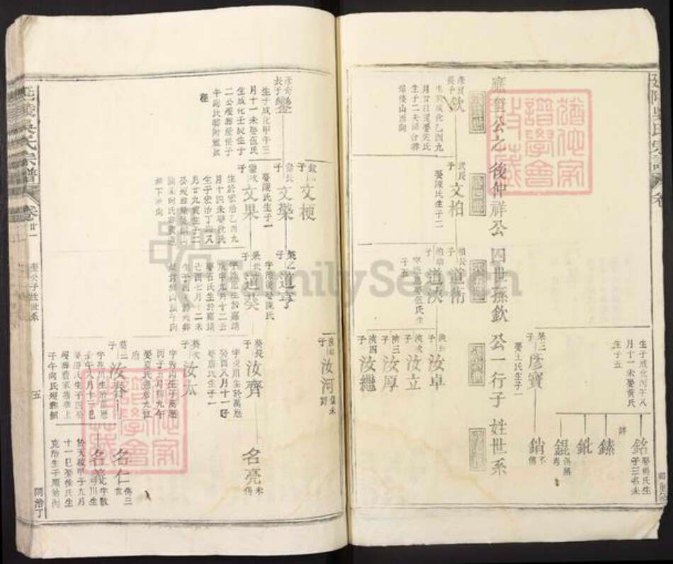 广东省清远市英德市英城街道江西省九江市吴氏族谱-延陵吴氏宗谱.pdf电子版预览图5