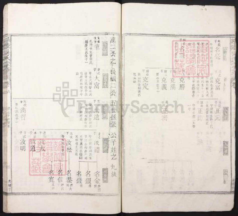 江西省九江市都昌县江西省九江市湖口县吴氏族谱-延陵吴氏宗谱.pdf电子版预览图2