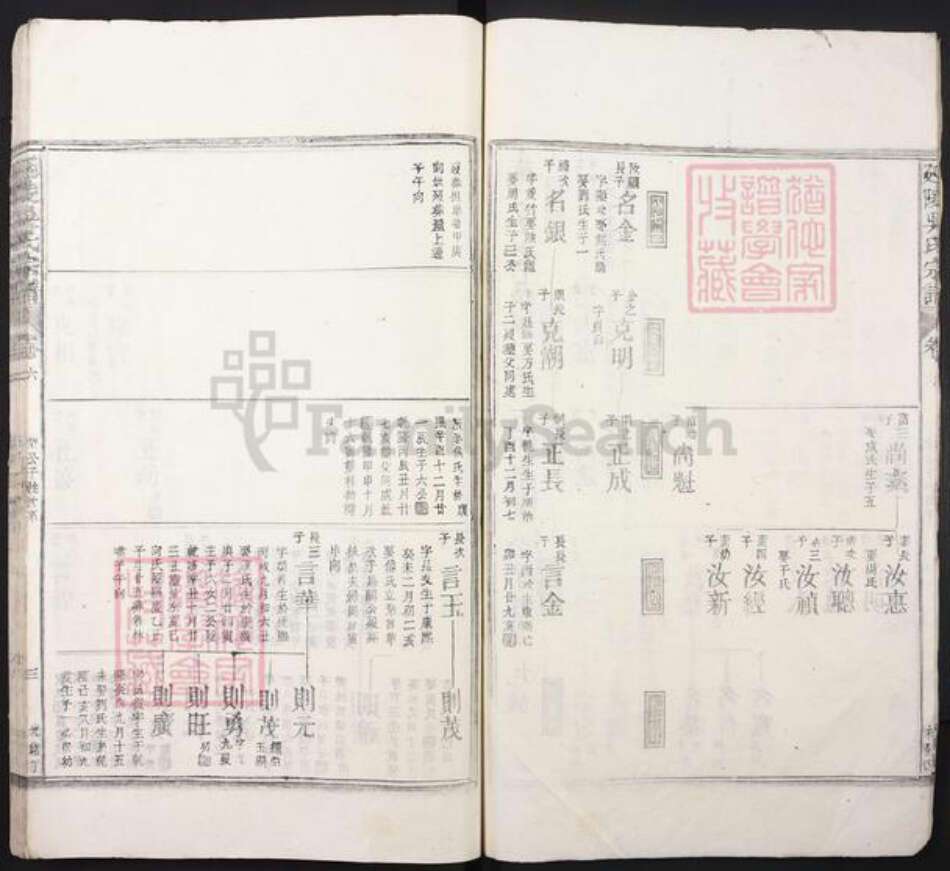 江西省九江市都昌县江西省九江市湖口县吴氏族谱-延陵吴氏宗谱.pdf电子版预览图3