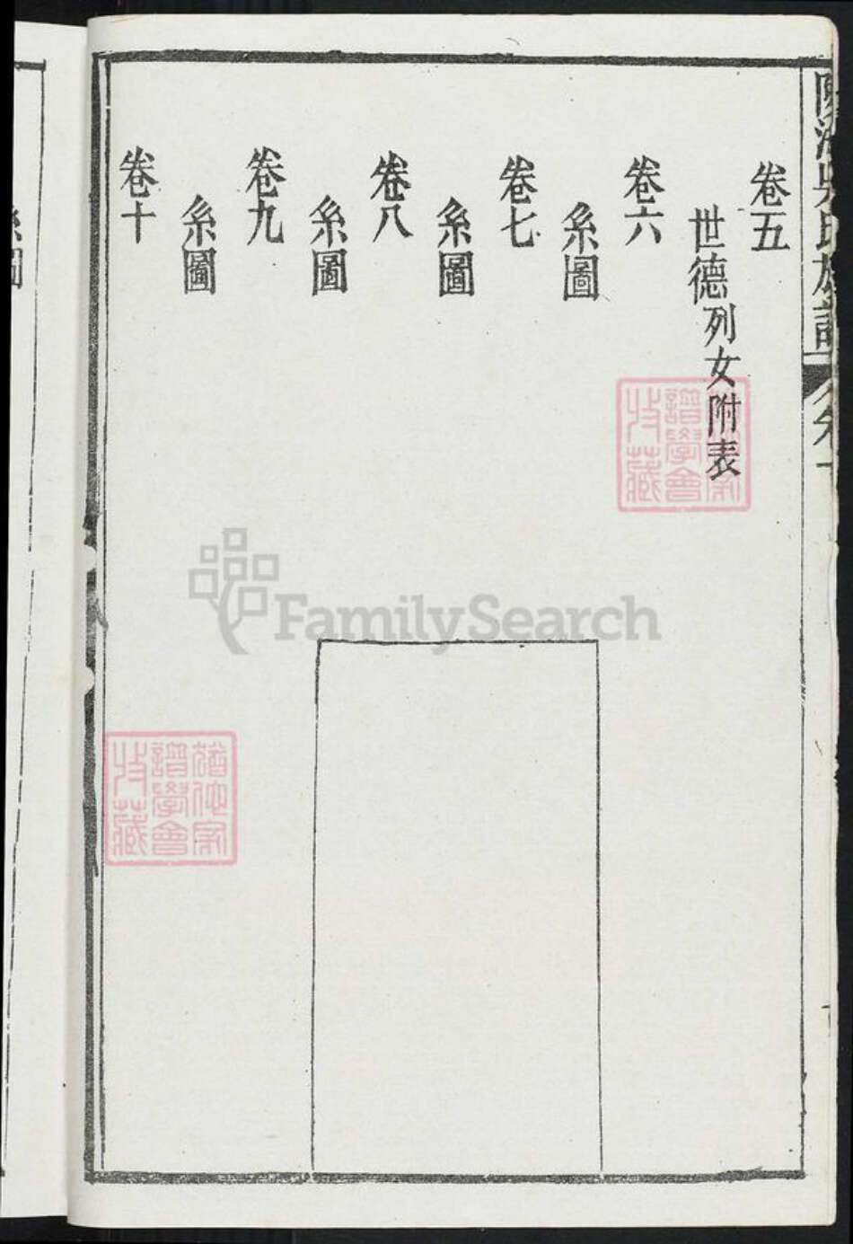 福建省吴氏族谱-海陵吴氏族谱.pdf电子版预览图3