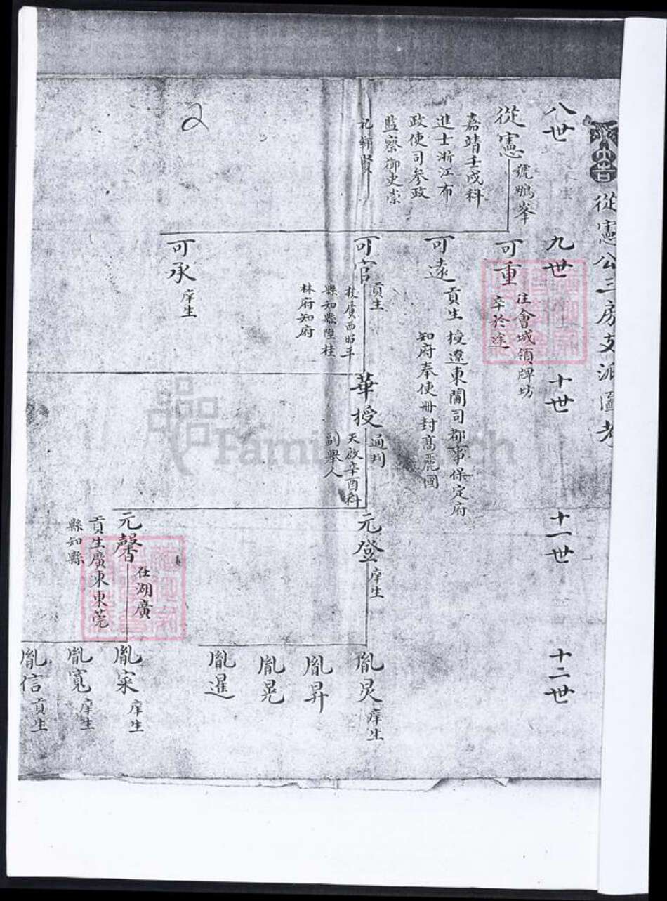 福建省泉州市吴氏族谱-[吴氏]谱稿.鹏峰公三房派下(内附金田派).pdf电子版预览图1