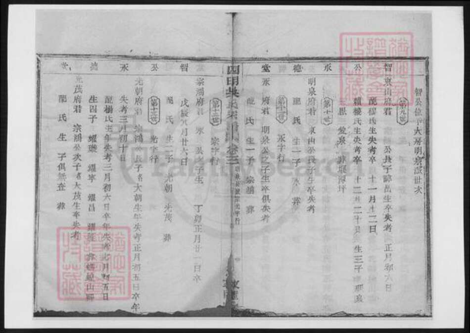 浙江省宁波市吴氏族谱-四明吴氏宗谱.pdf电子版缩略图