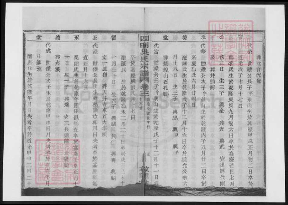 浙江省宁波市吴氏族谱-四明吴氏宗谱.pdf电子版预览图4