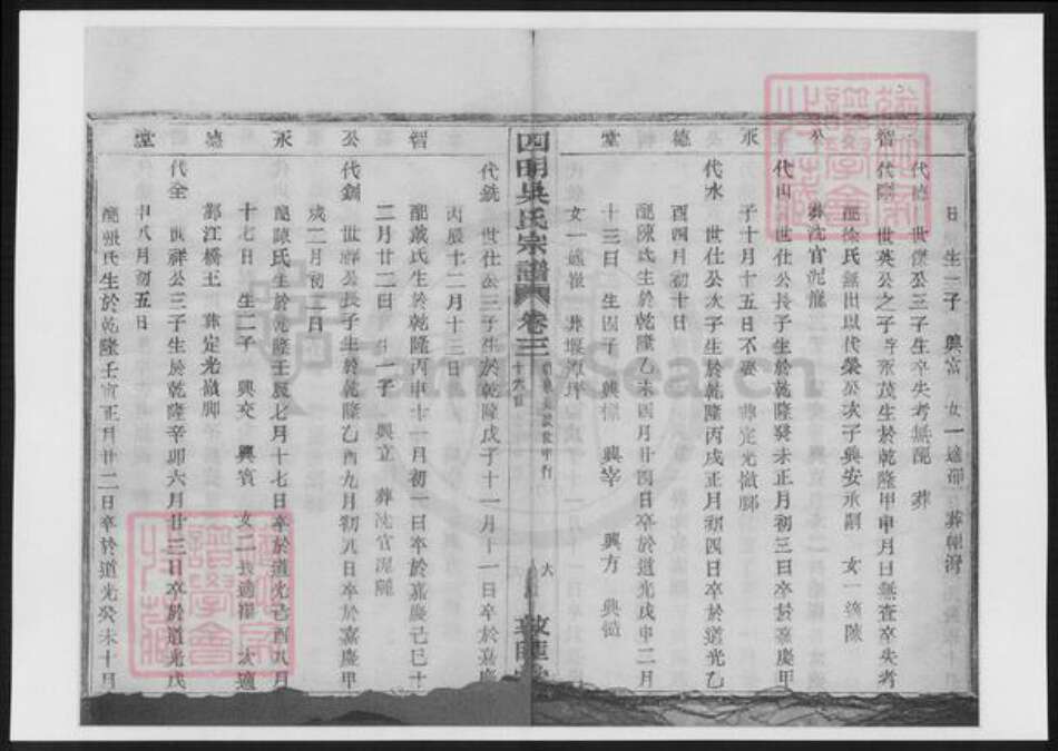 浙江省宁波市吴氏族谱-四明吴氏宗谱.pdf电子版预览图5