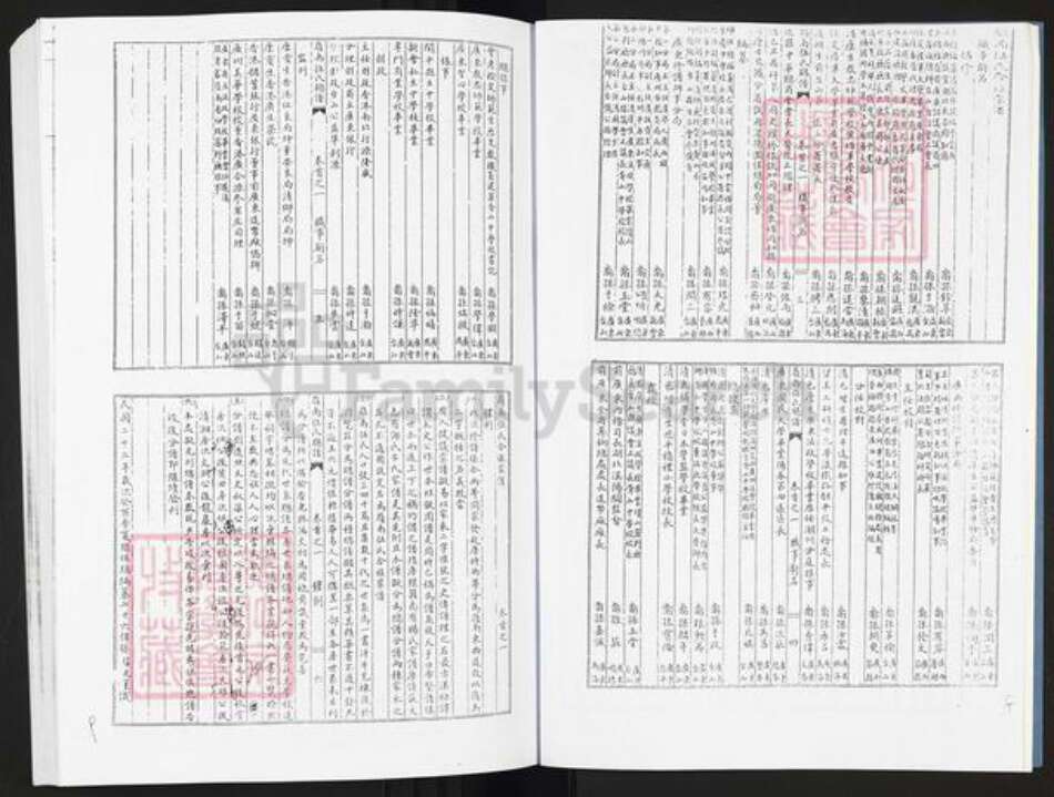 广东省佛山市南海区伍氏族谱-岭南伍氏合族总谱.pdf电子版预览图5
