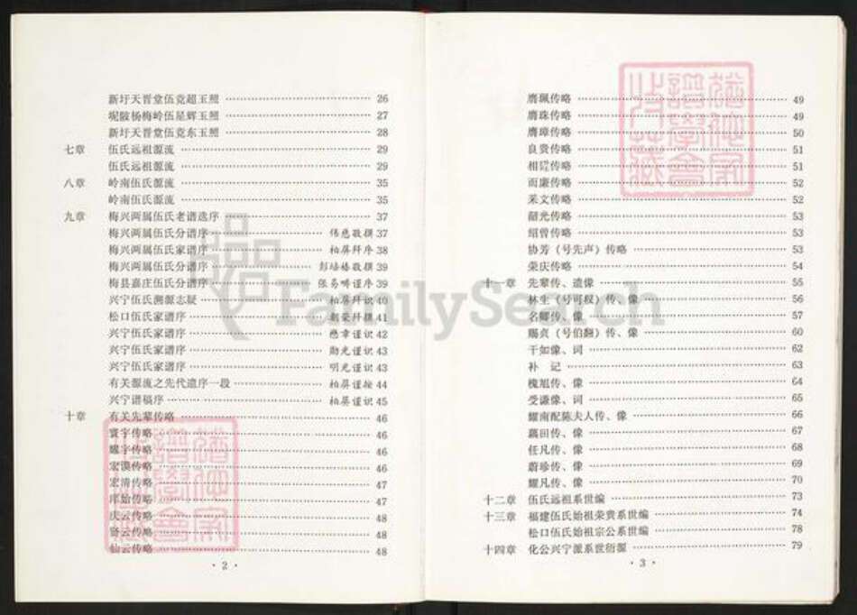 广东省梅州市兴宁市水口镇伍氏族谱-广东省兴宁市化公伍氏族谱.pdf电子版预览图3