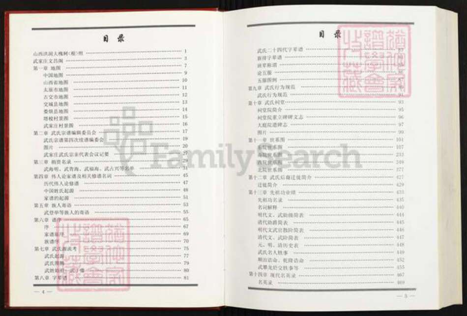 山西省太原市古交市马兰镇武氏族谱-山西古交市武家庄武氏宗谱.pdf电子版预览图4