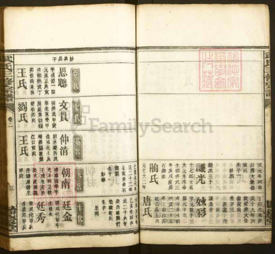 湖南省衡阳市衡南县武氏贻庆堂族谱-武氏三修宗谱.pdf电子版预览图3