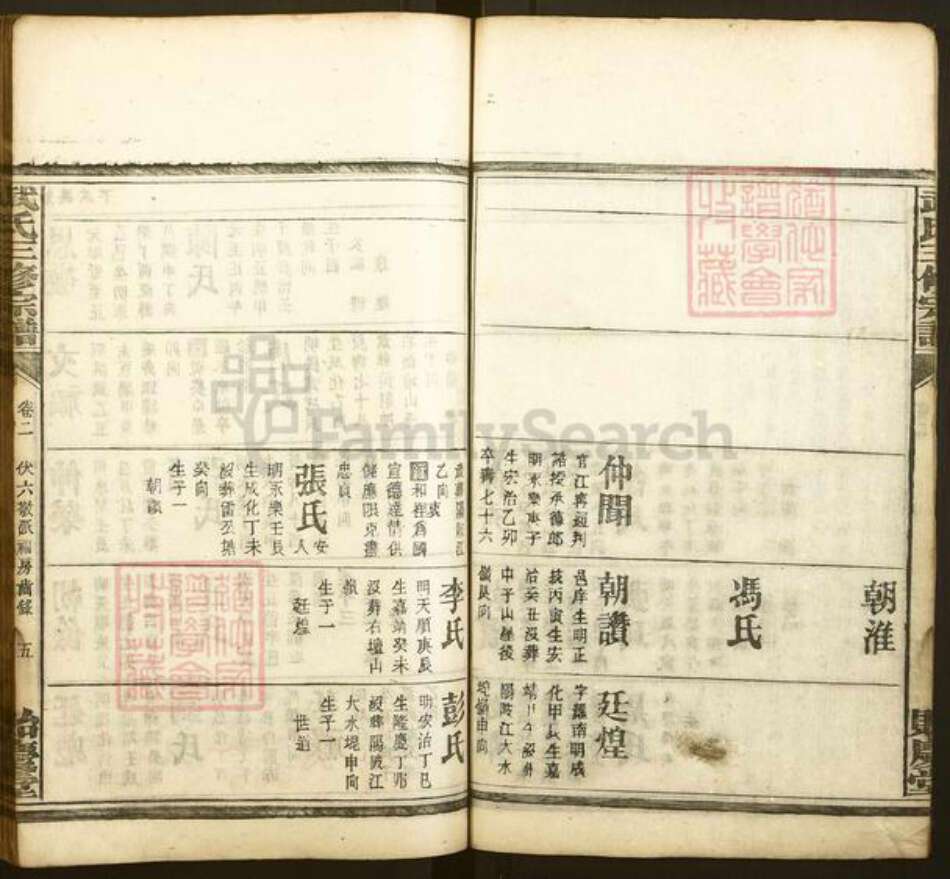 湖南省衡阳市衡南县武氏贻庆堂族谱-武氏三修宗谱.pdf电子版预览图5