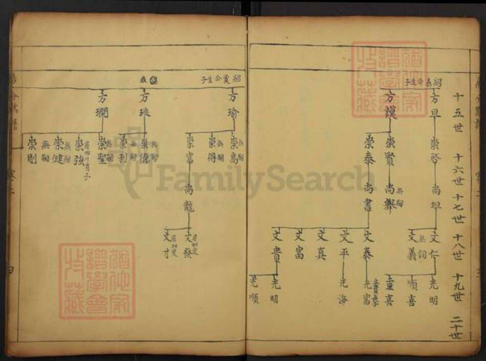 湖北省黄冈市罗田县大崎镇夏氏族谱-夏氏谱.房分默谱.pdf电子版预览图4