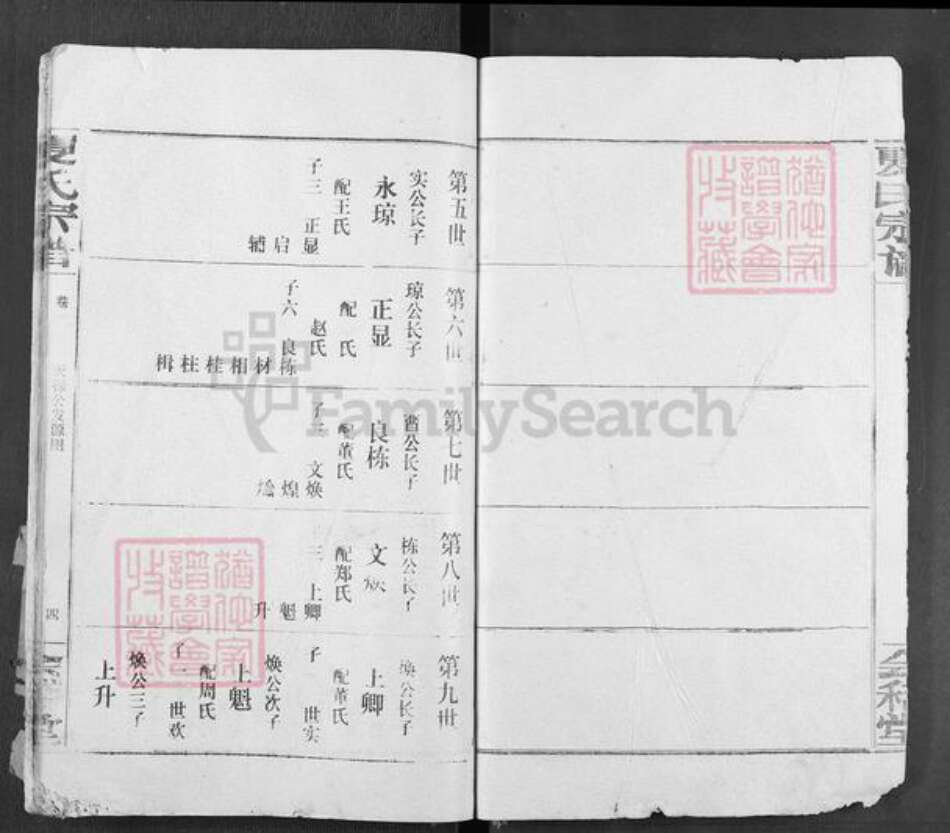 湖北省仙桃市夏氏会稽堂族谱-夏氏宗谱.pdf电子版预览图4