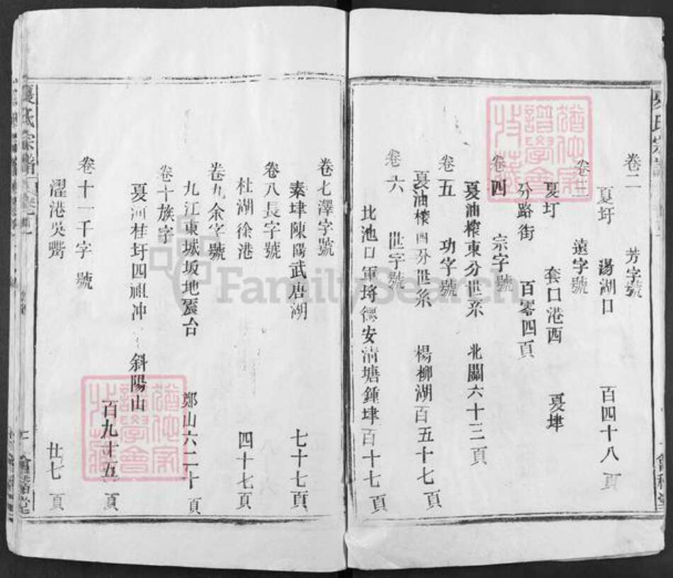 四川省凉山彜族自治州西昌市夏氏会稽堂族谱-夏氏宗谱.pdf电子版预览图3