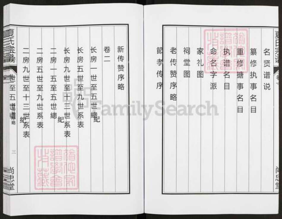 安徽省合肥市肥东县撮镇夏氏尚忠堂族谱-夏氏宗谱.pdf电子版预览图4