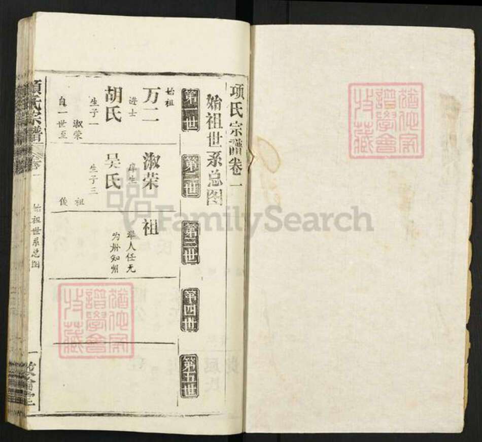 湖北省黄冈市麻城市宋端口镇项氏敦伦堂族谱-项氏宗谱.pdf电子版预览图1