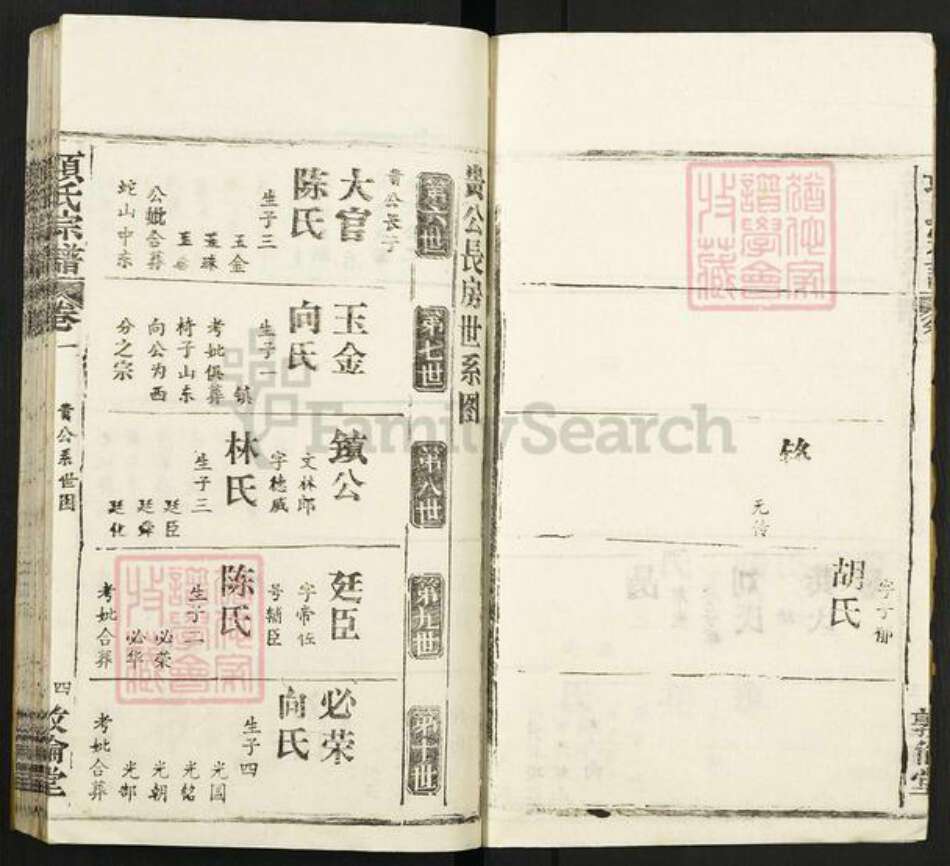 湖北省黄冈市麻城市宋端口镇项氏敦伦堂族谱-项氏宗谱.pdf电子版预览图4