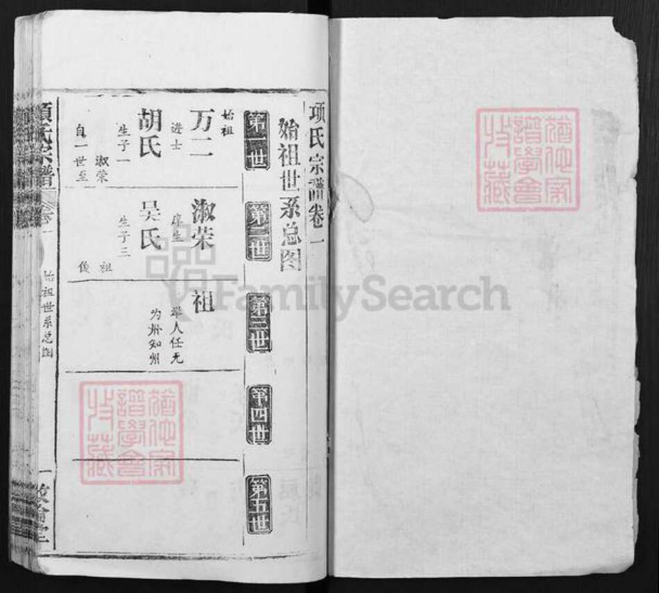 湖北省黄冈市麻城市宋端口镇项氏敦伦堂族谱-项氏宗谱.pdf电子版预览图1