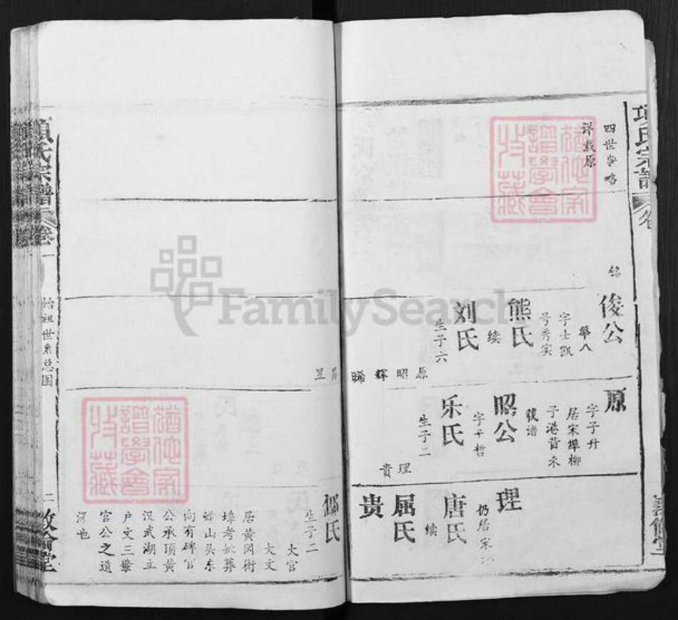 湖北省黄冈市麻城市宋端口镇项氏敦伦堂族谱-项氏宗谱.pdf电子版预览图2