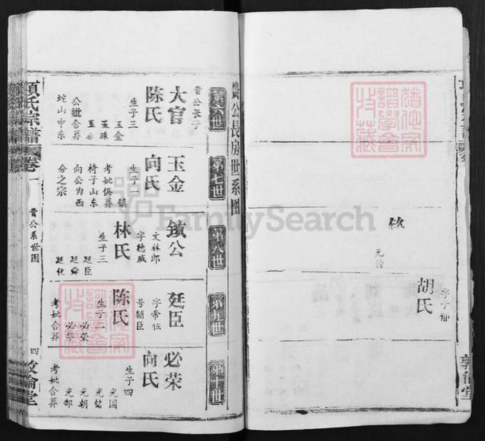 湖北省黄冈市麻城市宋端口镇项氏敦伦堂族谱-项氏宗谱.pdf电子版预览图4