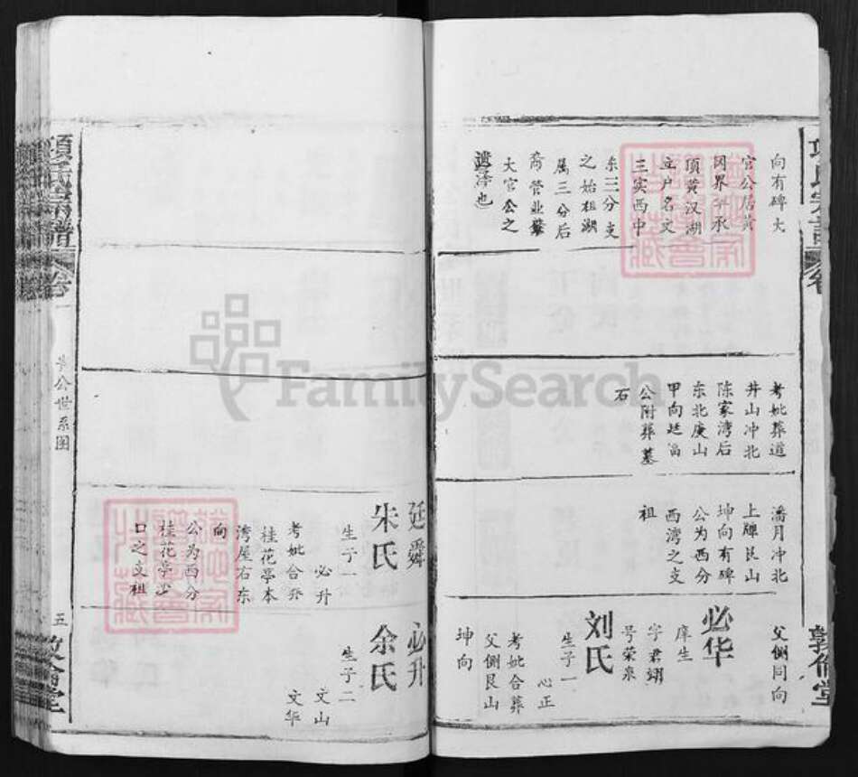 湖北省黄冈市麻城市宋端口镇项氏敦伦堂族谱-项氏宗谱.pdf电子版预览图5