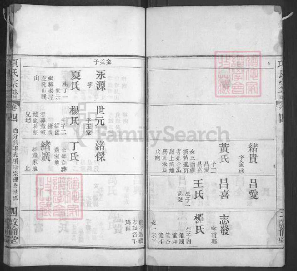 湖北省黄冈市麻城市宋端口镇项氏敦伦堂族谱-项氏宗谱.pdf电子版预览图4