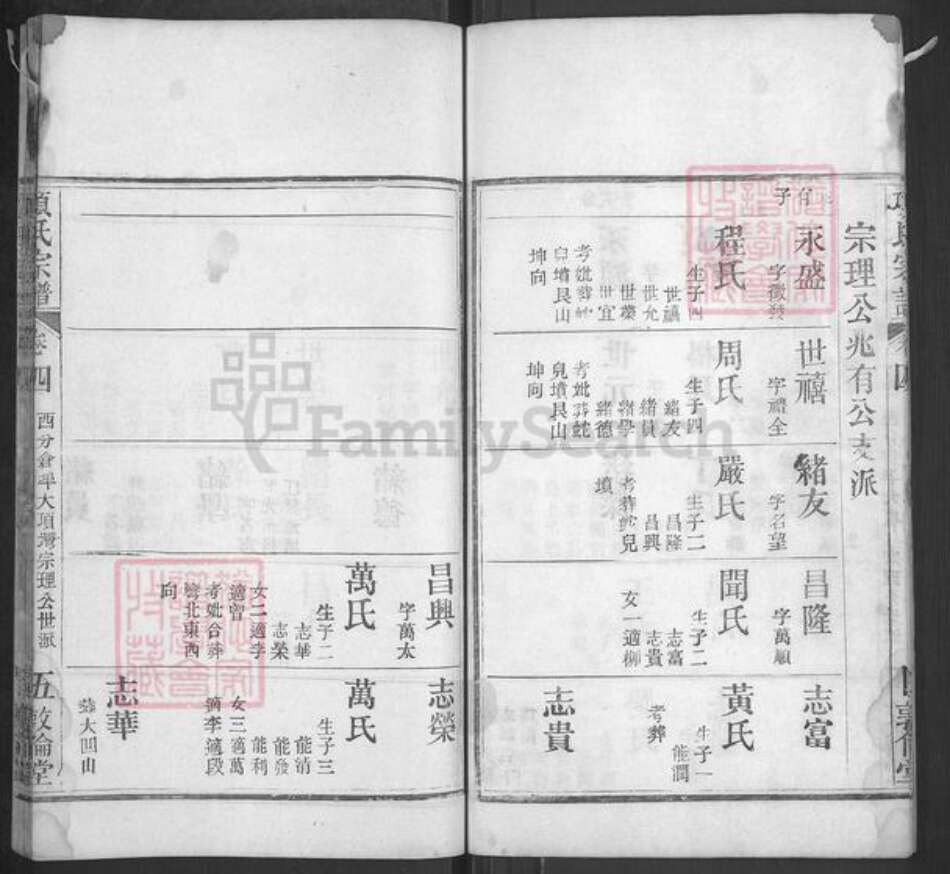 湖北省黄冈市麻城市宋端口镇项氏敦伦堂族谱-项氏宗谱.pdf电子版预览图5