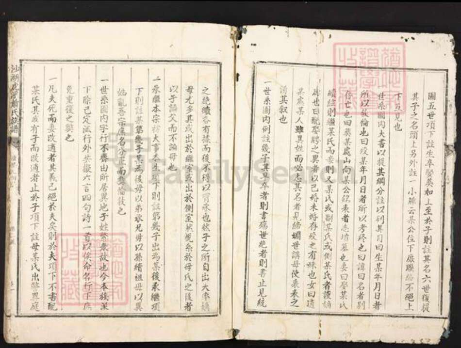 江西省吉安市泰和市万合镇肖氏族谱-沙湖虎溪肖氏族谱.pdf电子版预览图4 江西省吉安市泰和市万合镇肖氏族谱-沙湖虎溪肖氏族谱.pdf电子版预览图4