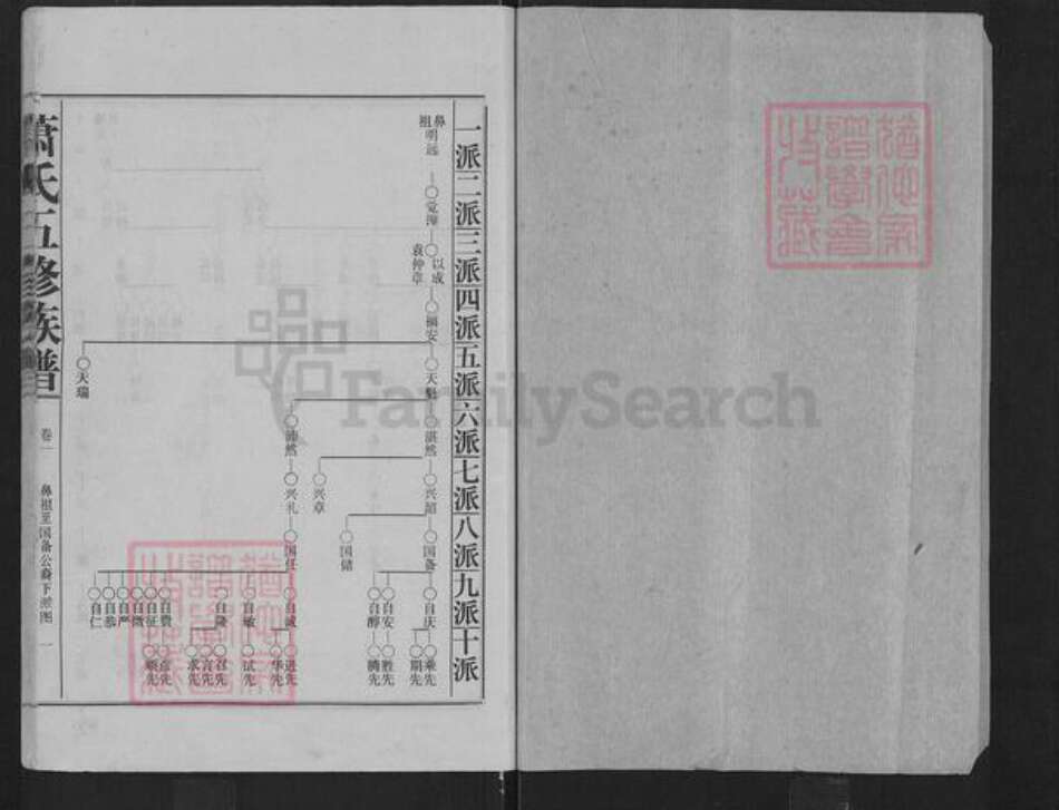 湖南省常德市汉寿县萧氏南陵堂族谱-萧氏五修族谱.pdf电子版预览图1