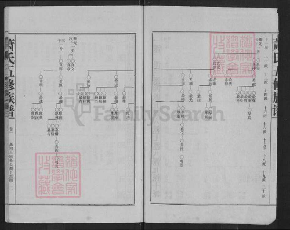 湖南省常德市汉寿县萧氏南陵堂族谱-萧氏五修族谱.pdf电子版预览图2