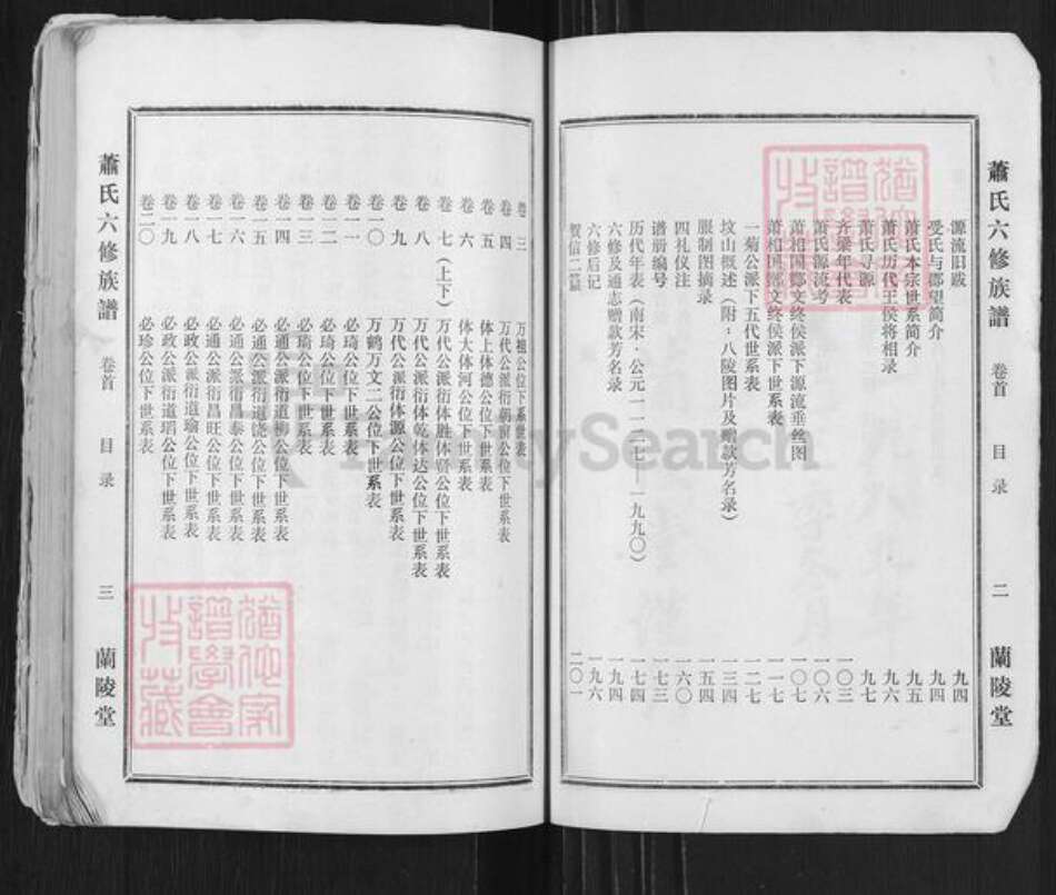 湖南省邵阳市萧氏兰陵堂族谱-萧氏六修族谱.pdf电子版预览图3