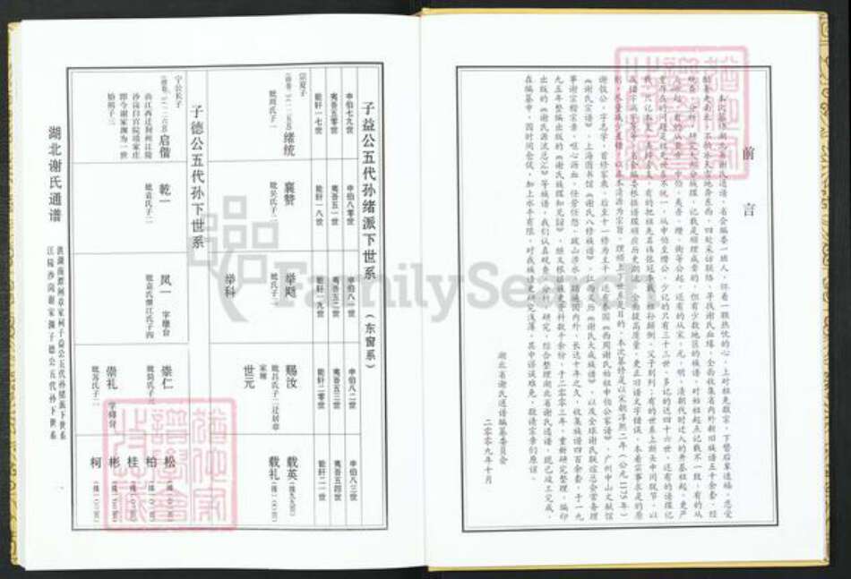 湖北省仙桃市谢氏族谱-湖北省谢氏通谱.pdf电子版预览图4