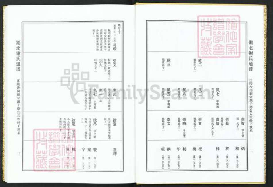 湖北省仙桃市谢氏族谱-湖北省谢氏通谱.pdf电子版预览图5
